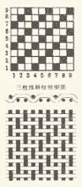 三枚右斜纹（1/2↗）组织图