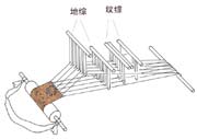 原始提花机穿综图